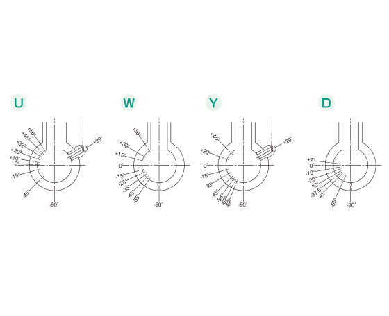 Injection type