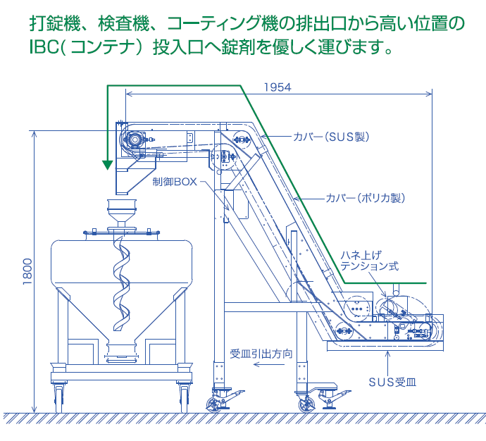 設計イメージ