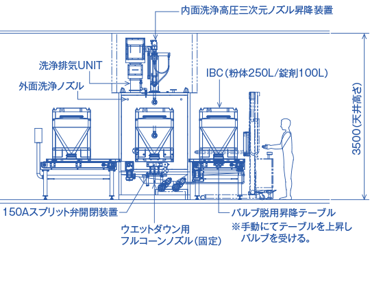 設計イメージ