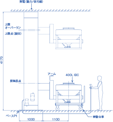 設計イメージ