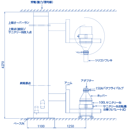 設計イメージ