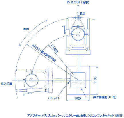 設計イメージ