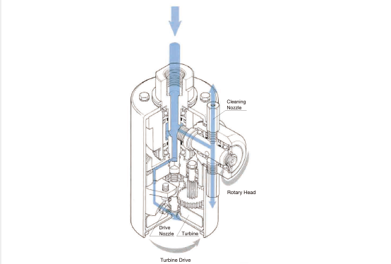 3Dimentionalvessel cleaning nozzle :Sectional structure drawing