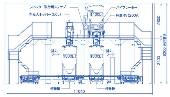 設計イメージ