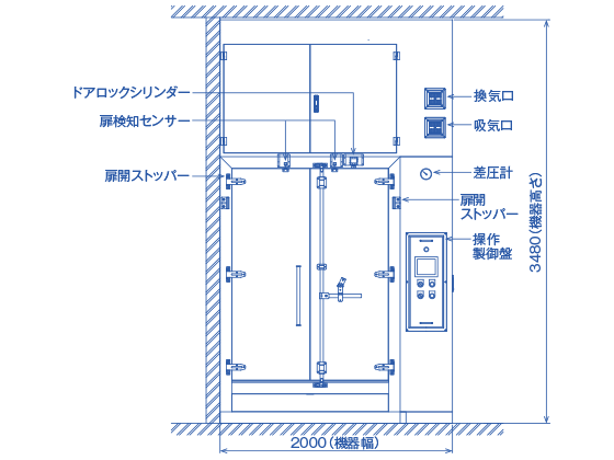 設計イメージ