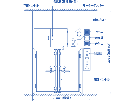 設計イメージ