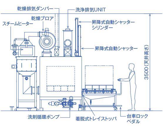 設計イメージ